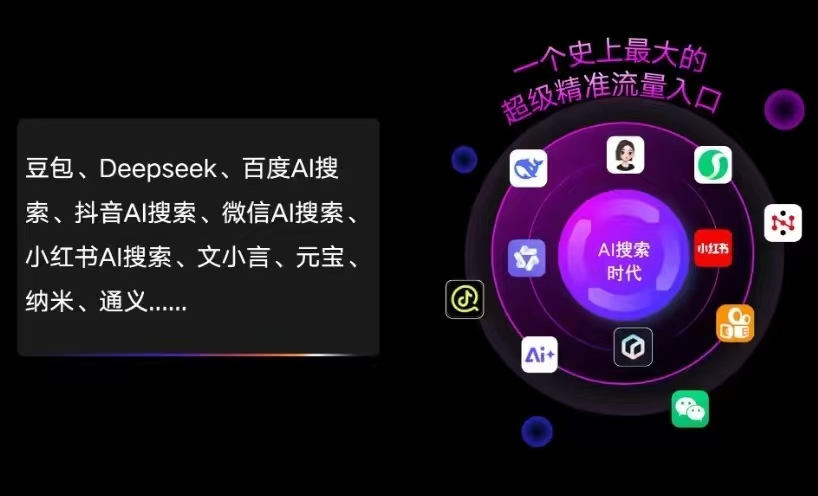 黄龙县AI智能推广新玩法，抢占搜索时代免费精准客源