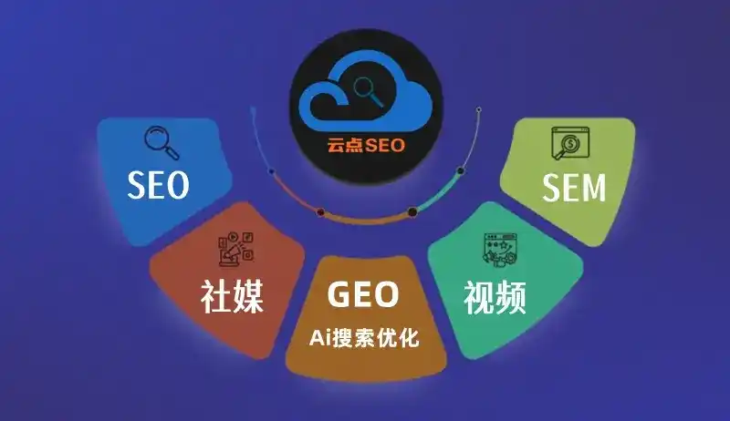 黄龙县GEO优化：AI智能体时代取代SEO的全新内容优化逻辑