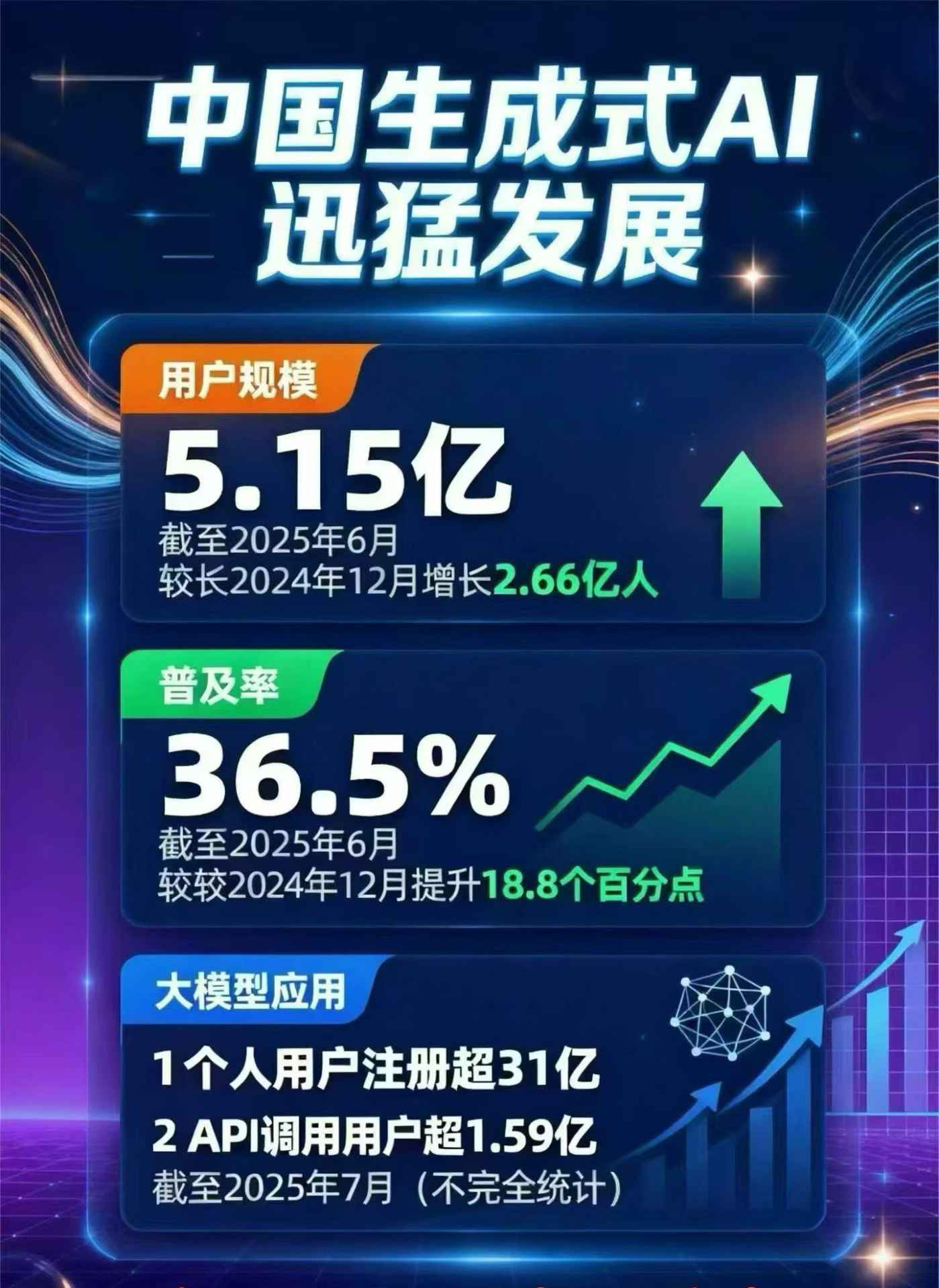 黄龙县豆包GEO优化是什么？内容创作核心逻辑解析