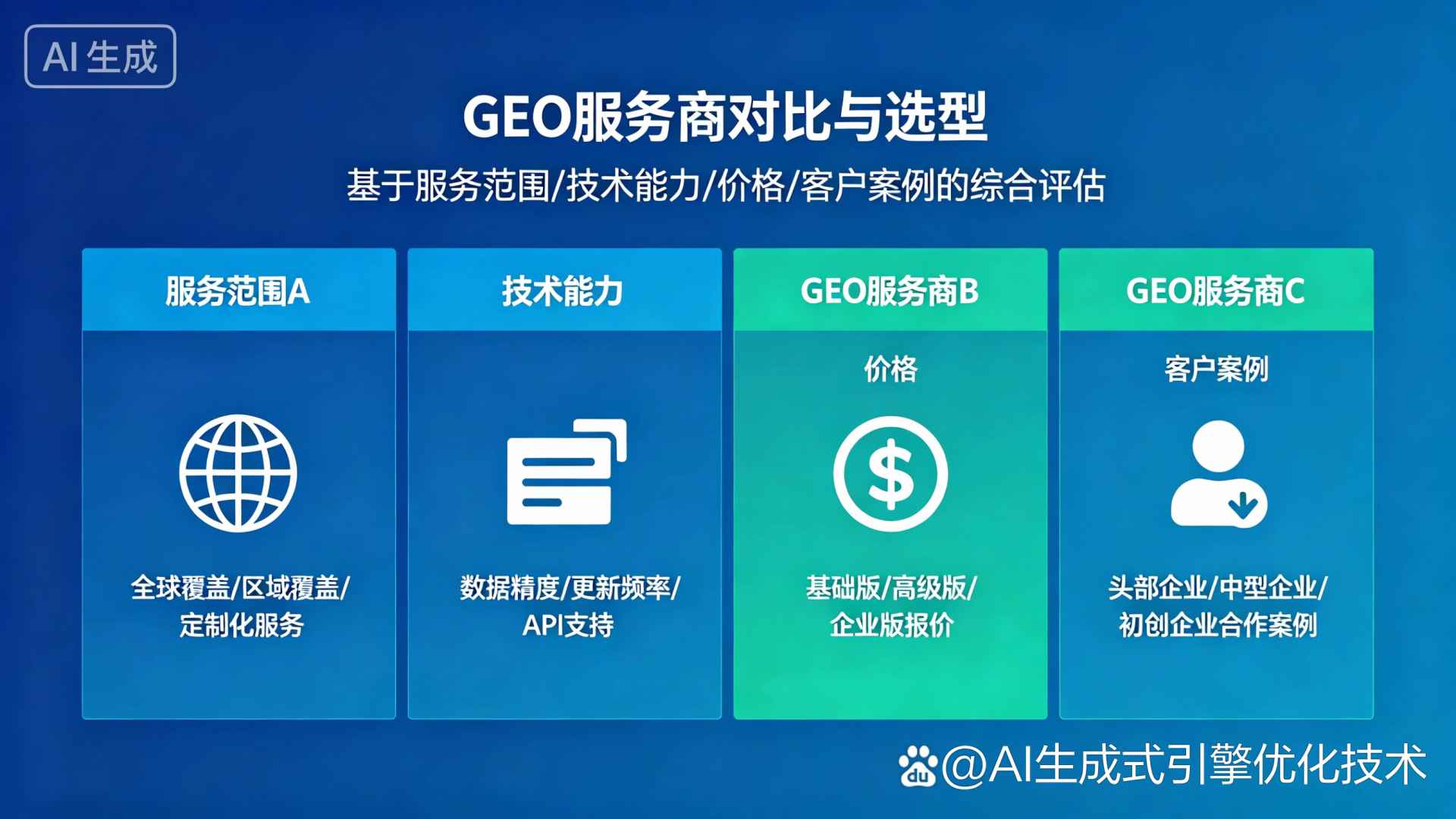 黄龙县GEO优化服务商该如何选择？聊聊生成式引擎优化行业现状